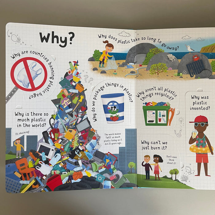 [Brand New] Usborne Lift-the-flap: Questions and Answers - about Plastic