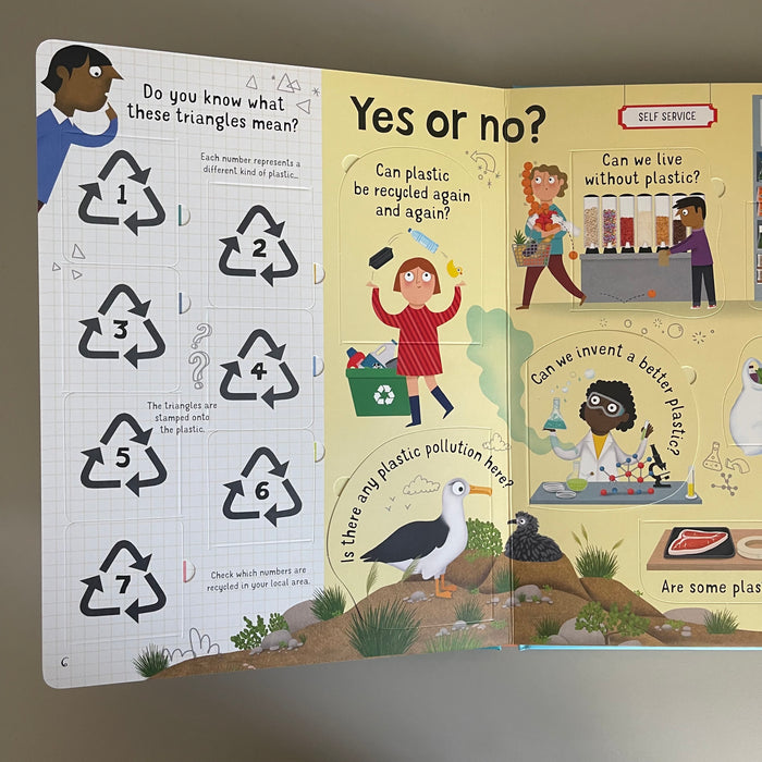 [Brand New] Usborne Lift-the-flap: Questions and Answers - about Plastic