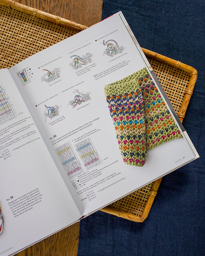 ENG: 55 Fantastic Japanese Knitting Stitches