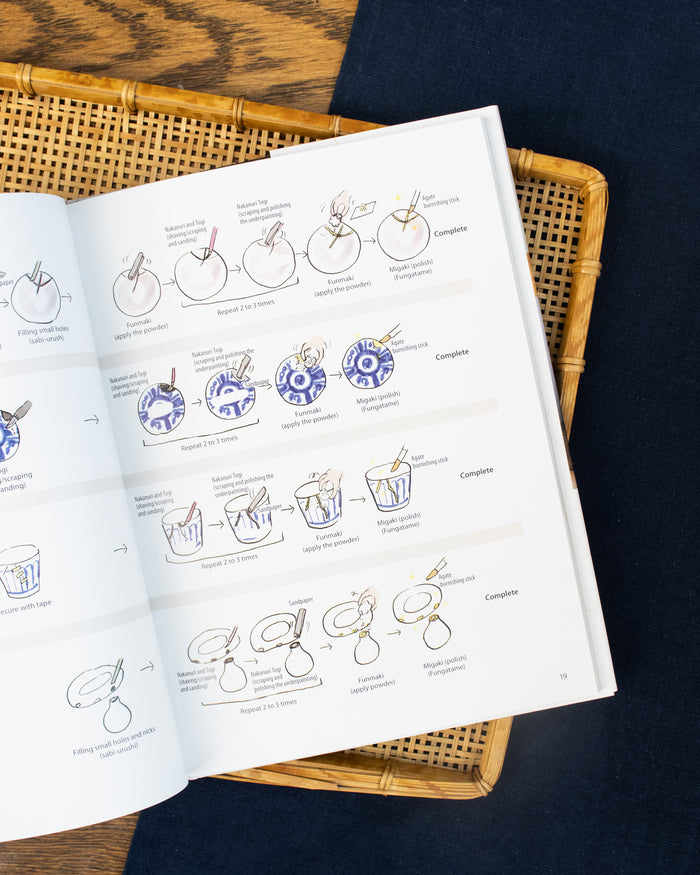 ENG: A Beginner's Guide to Kintsugi by Michihiro Hori