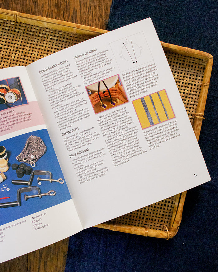 ENG: Beginner's Guide to Japanese Braiding