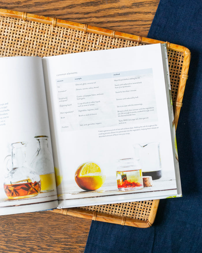 ENG: Clean Soups by Rebecca Katz