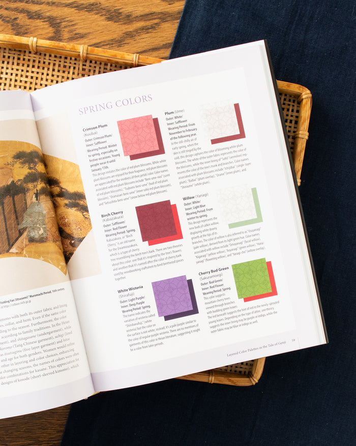 ENG: Colors in Japanese Art by Nobuyoshi Hamada