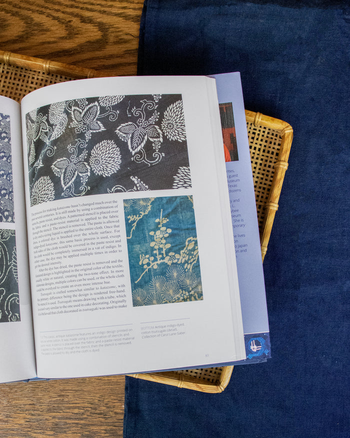 ENG: Cotton & Indigo from Japan