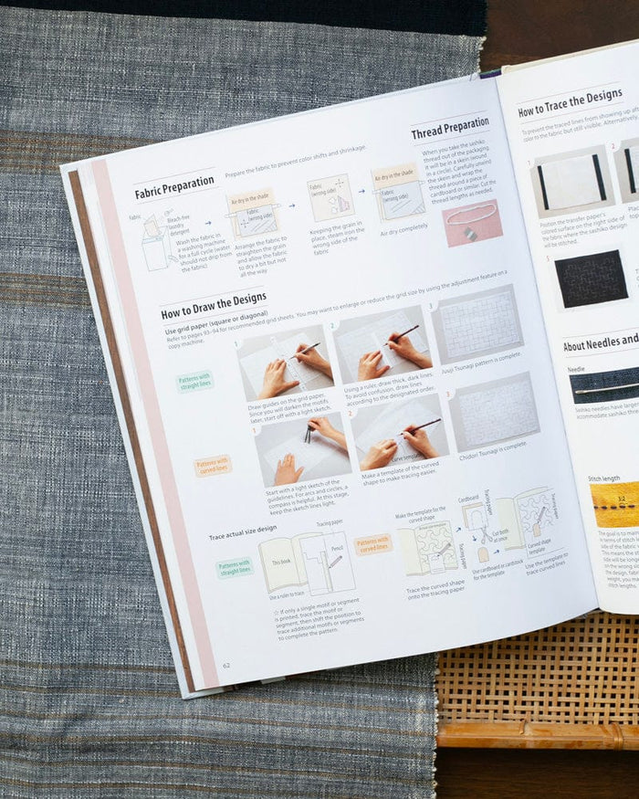 ENG: Essential Sashiko: A Dictionary of the 92 Most Popular Patterns