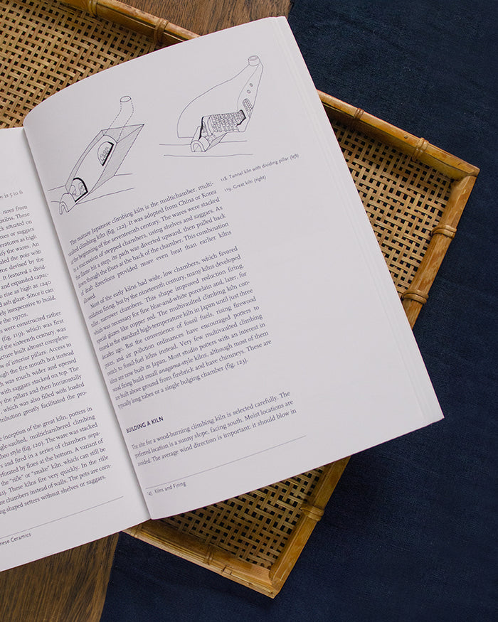 ENG: Inside Japanese Ceramics