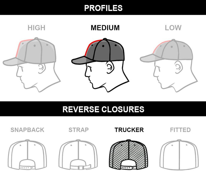 N.A. SHOP LOGO - mid trucker hat